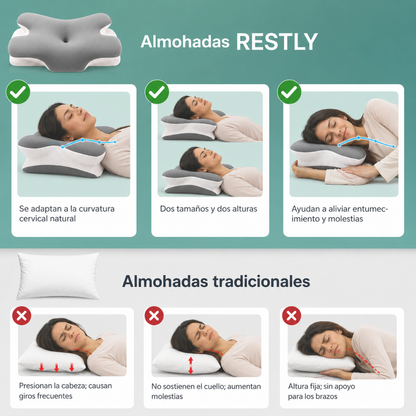 Almohada Cervical Viscoelástica para Aliviar el Dolor de Cuello